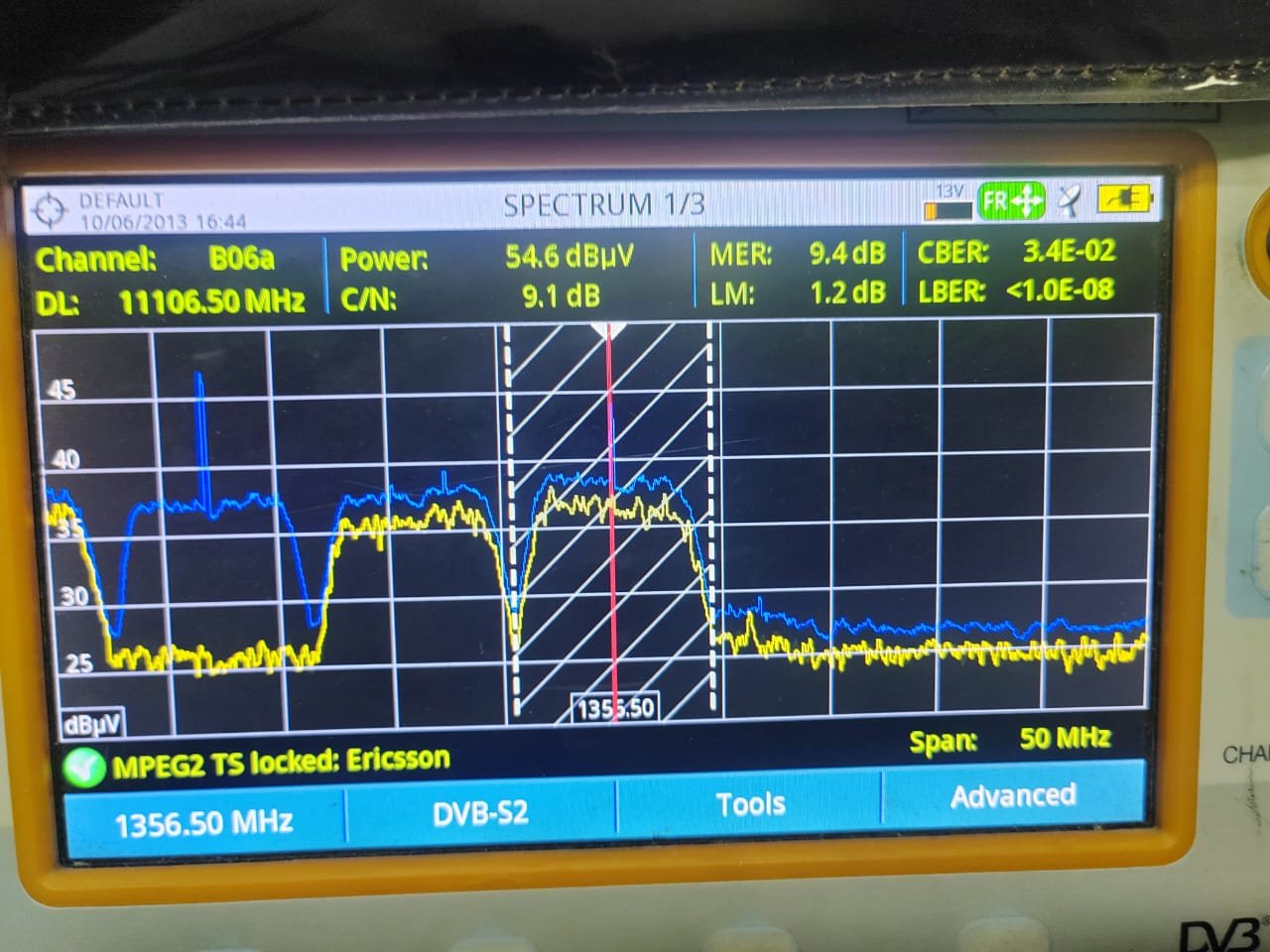 Professional SNG satellite services